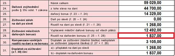 Exekuce_zRZDnadanovybonus