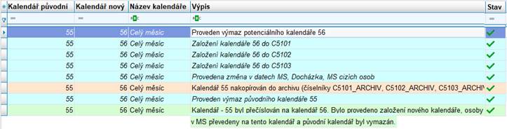PLK_precislvymazDOP044