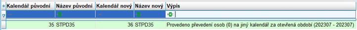 PLK_prevedeniosob